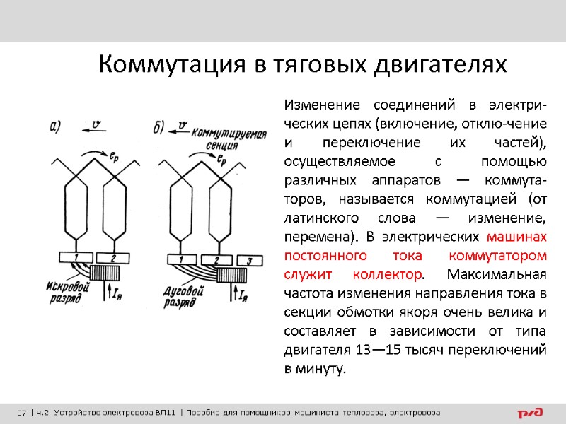 Коммутация в тяговых двигателях Изменение соединений в электри-ческих цепях (включение, отклю-чение и переключение их